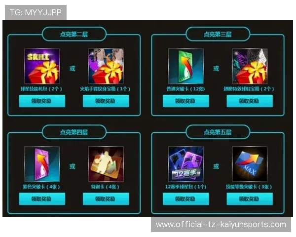 球员赛季关键表现实时追踪，当前赛季指定球员包